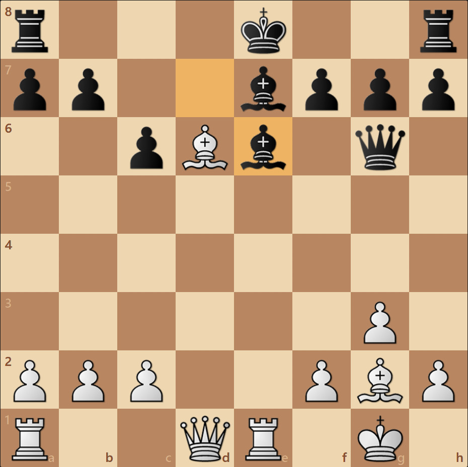 Chess.com Pieces: Chessbase Fritz Black & White