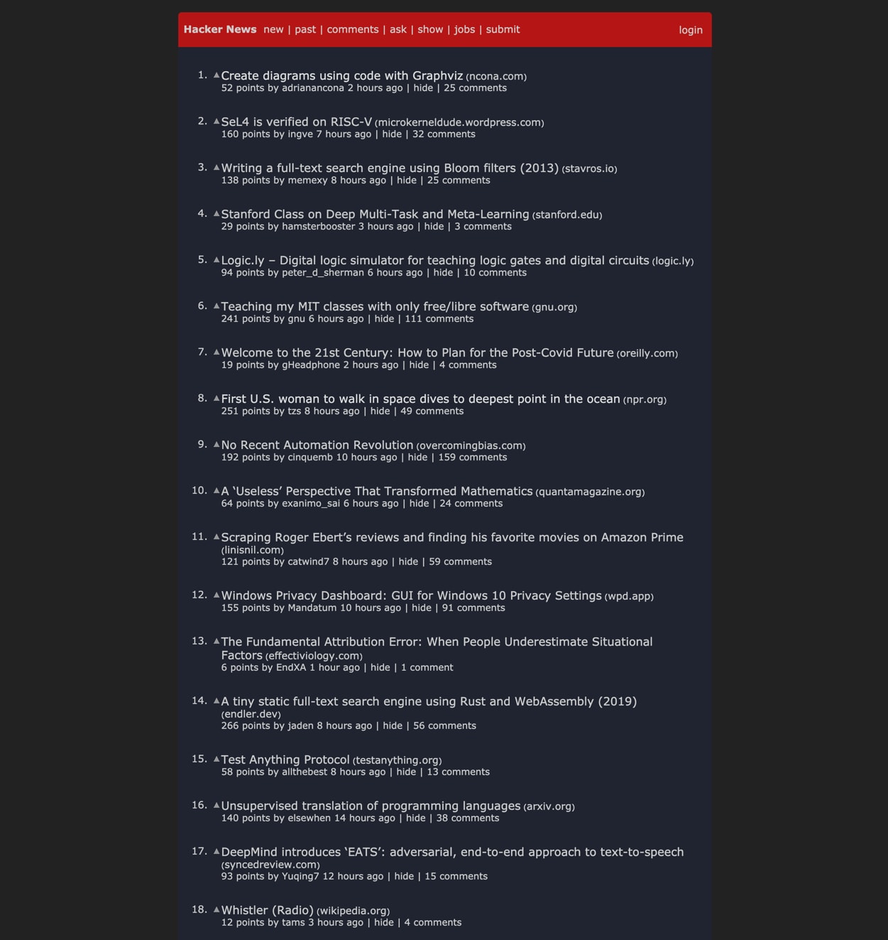 Hacker News - So Dark