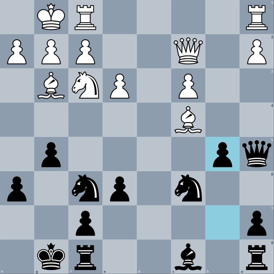 Lichess Pieces. Base64 encoded