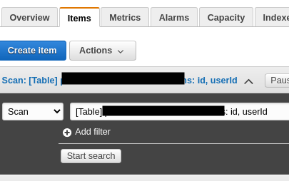 DynamoDB Item taller