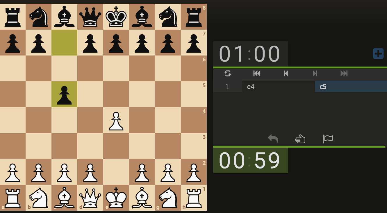 Lichess superzen