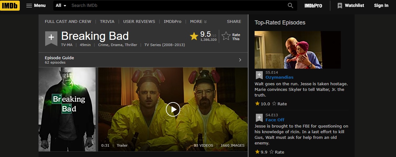 IMDb Dark Theme