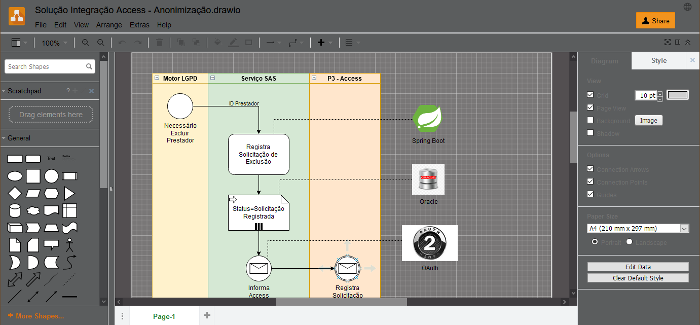 draw.io dark by Monico