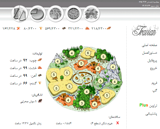 اسکريپت تراوين با فونت b nazanin کامل