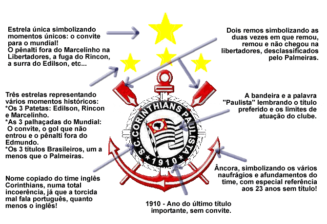 add o asasdasas