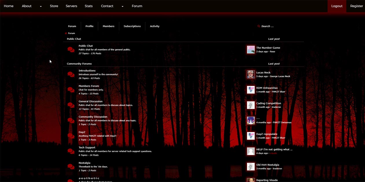 FWKZT Main Site Theme BETA