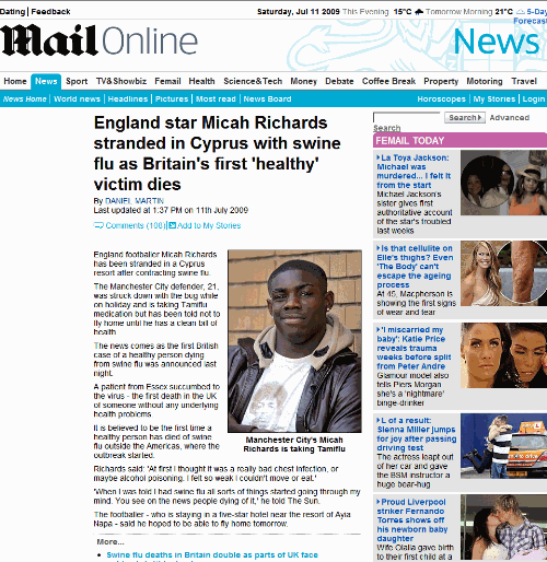 Dailymail.co.uk Whitespace Removal