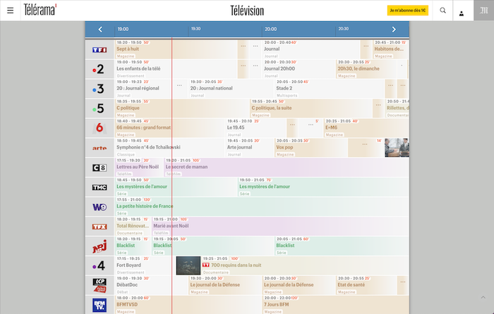 Telerama V 1.0