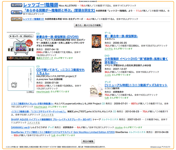 ニコニコ動画(9) 動画下のニコニコ市場に枠を