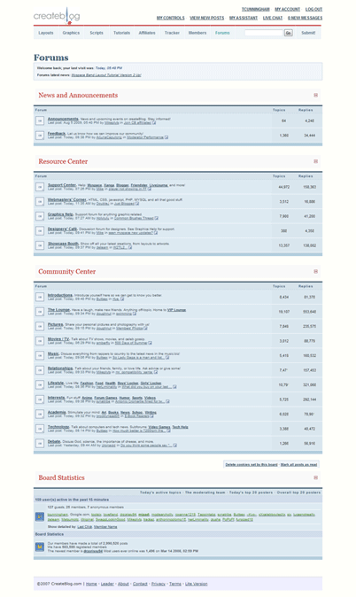 createblog - peach skin