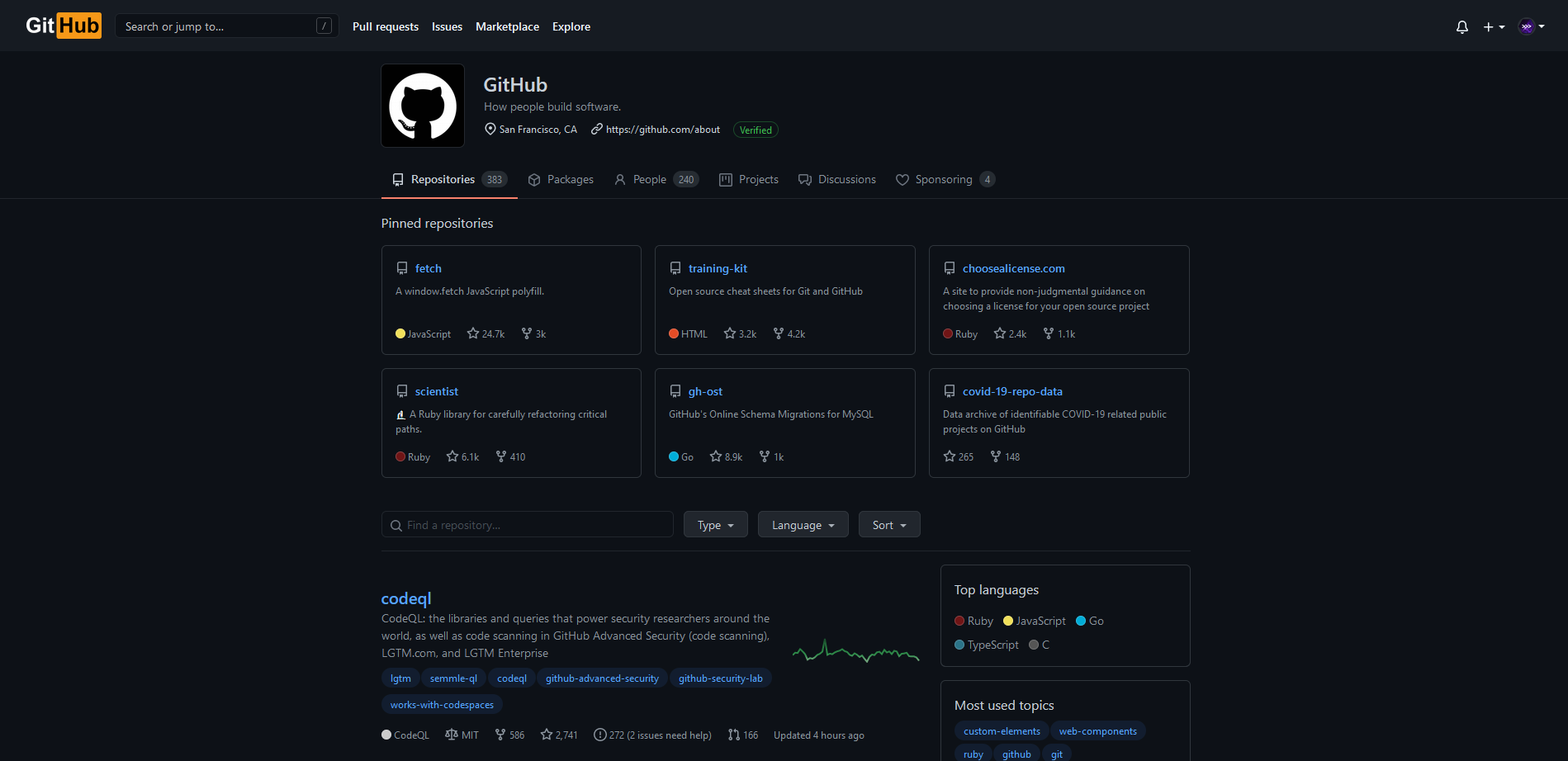 GitHub PH logo design