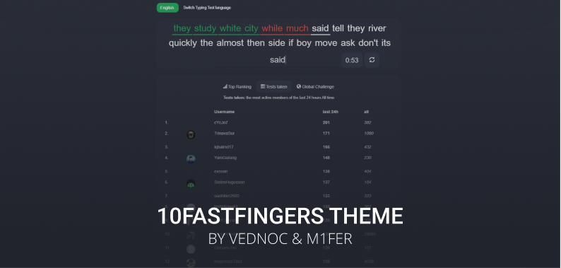 10fastfingers Dark Theme by Vednoc (restyled)