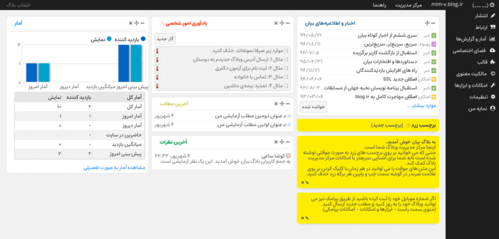 blog.ir new panel