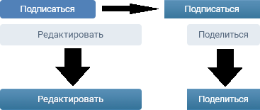 Старые кнопки и элементы интерфейса Вконтакте