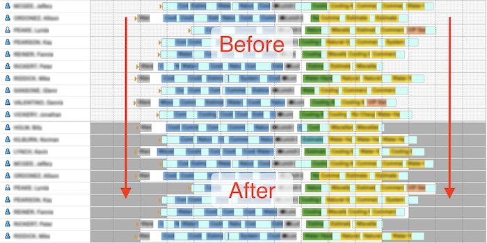 OFS non-working time