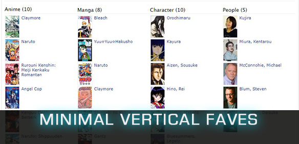 Vertical MAL favorites (Minimal/Small pics)