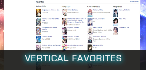 Vertical MAL Favorites (Small pics)