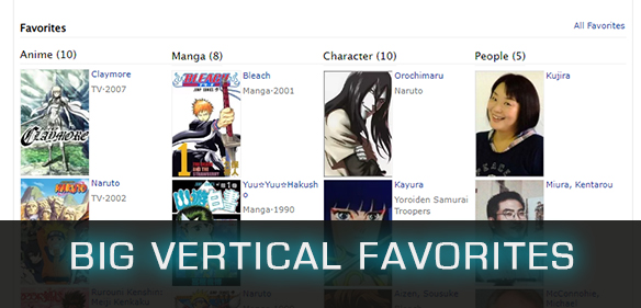 Vertical MAL Favorites (Big pics)