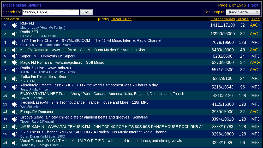 classic.shoutcast.com - clean (1024x768)