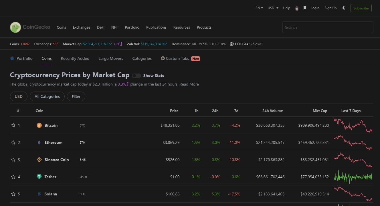 Coingecko Dark Mu
