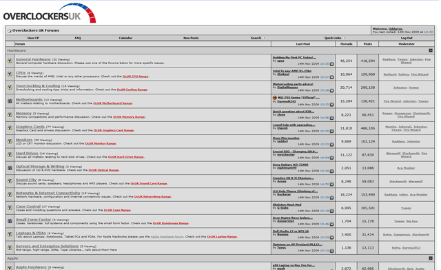 Overclockers - Light  v1.0