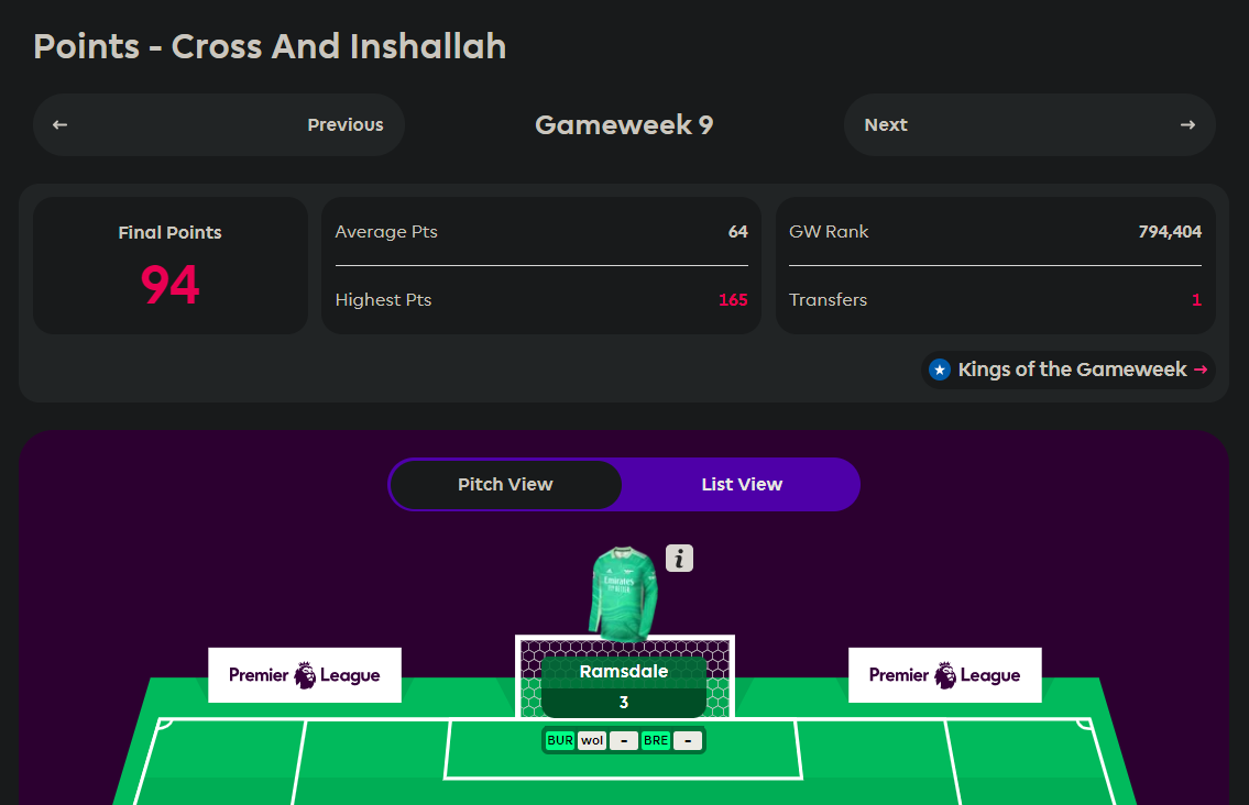 Modern FPL