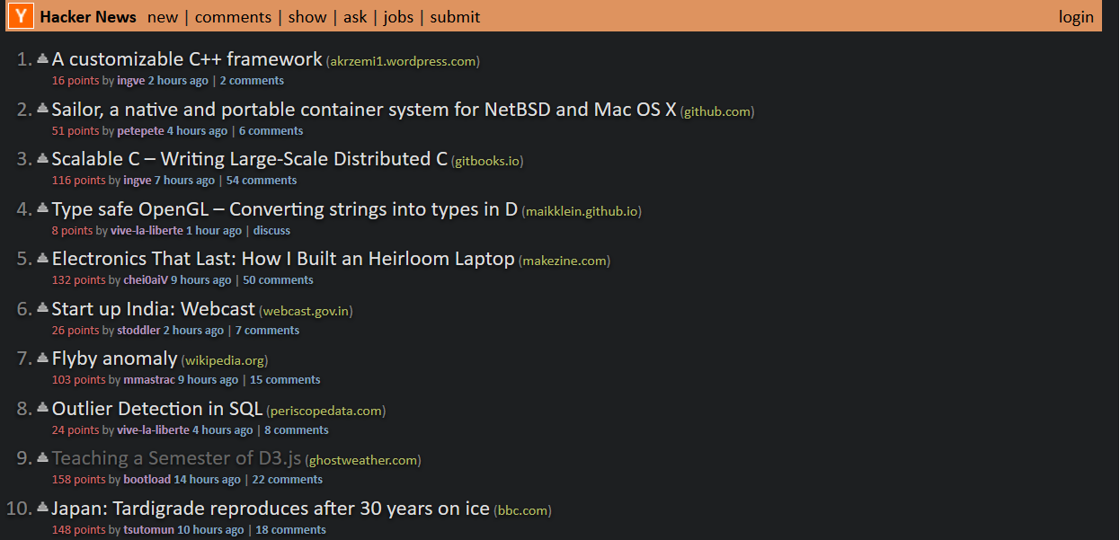 A Dark Hacker News