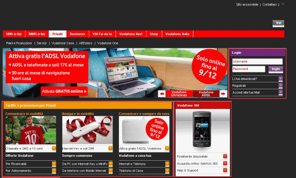 Vodafone Italy