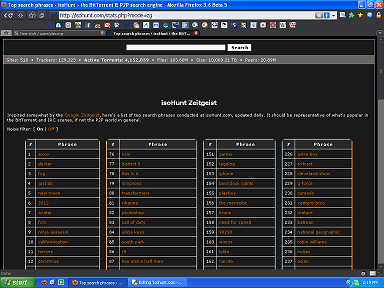 IsoHunt - Black & Orange [MOD]