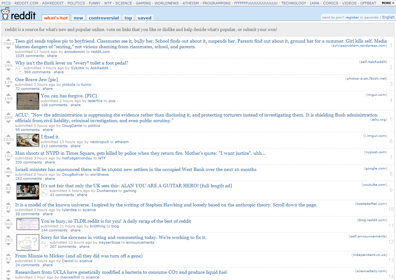 Reddit - Wide + Comment Box + No sidebar