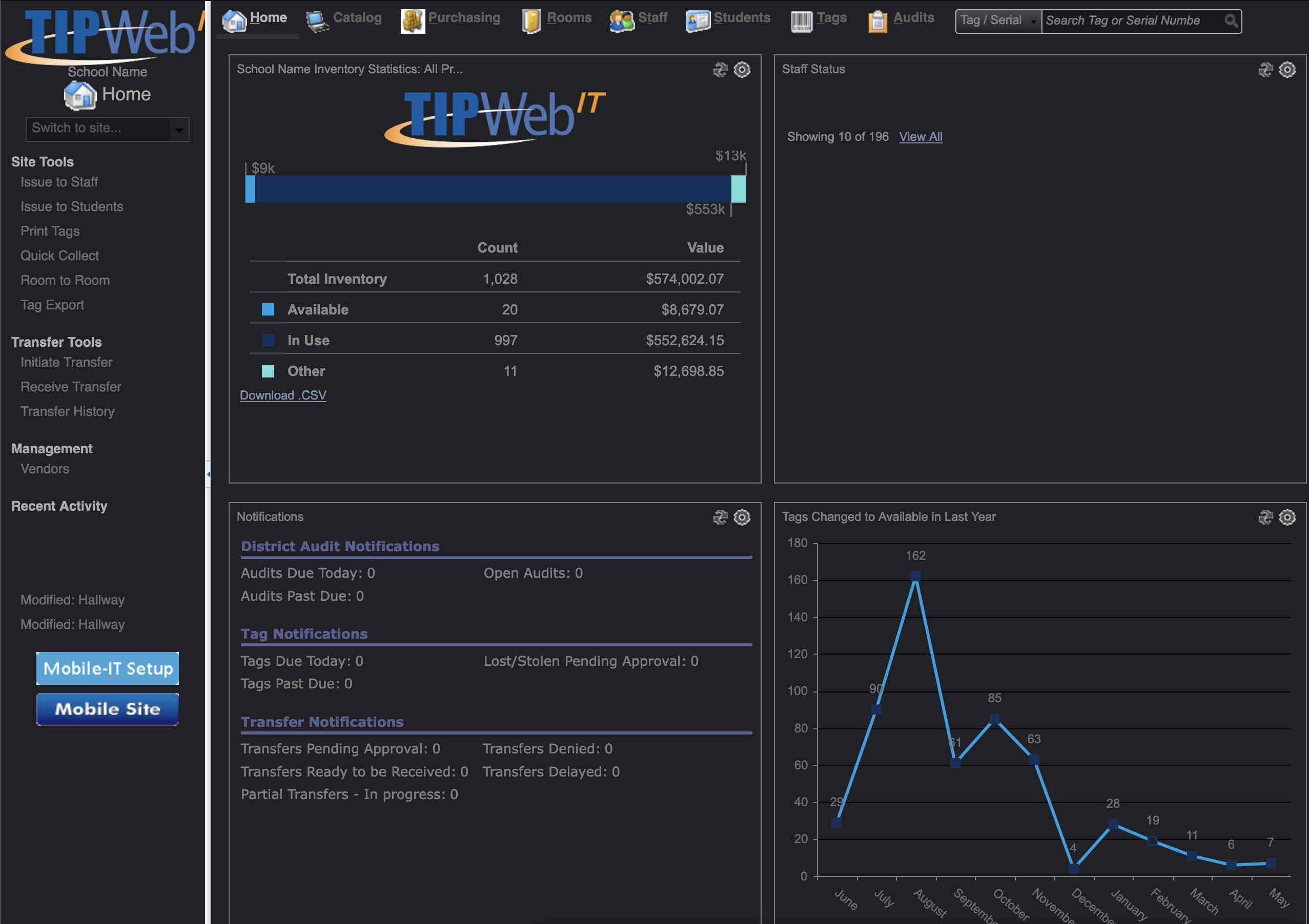 Asset Management (TipWeb) Dark Mode