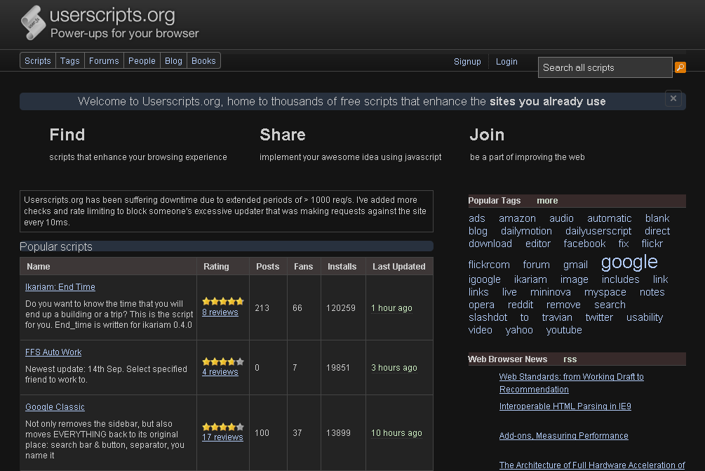 Midnight Surfing - Global Dark Style