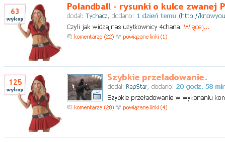 Panienki z liczbą wykopów
