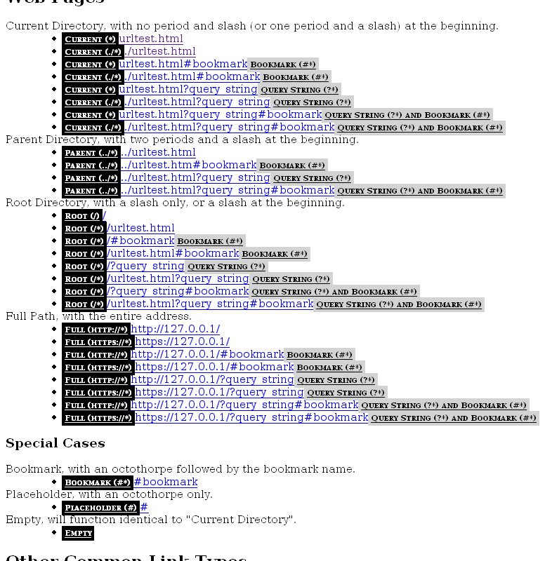 Show URL Types