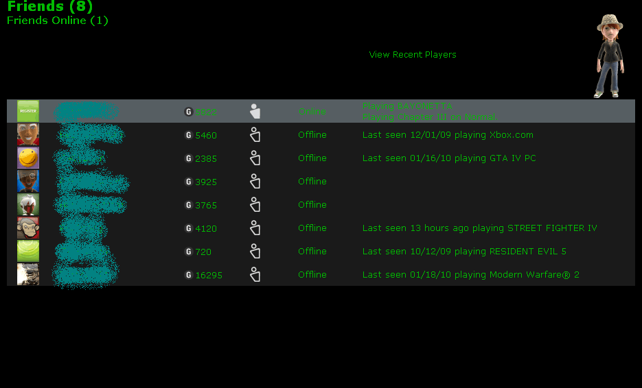 Xbox - Compact Friends
