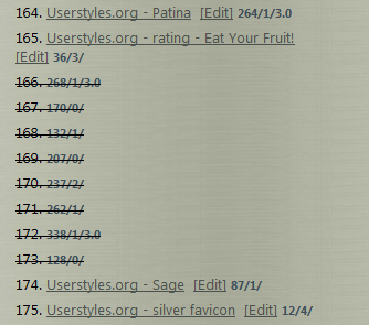 UserStyles.org - hide obsolete styles