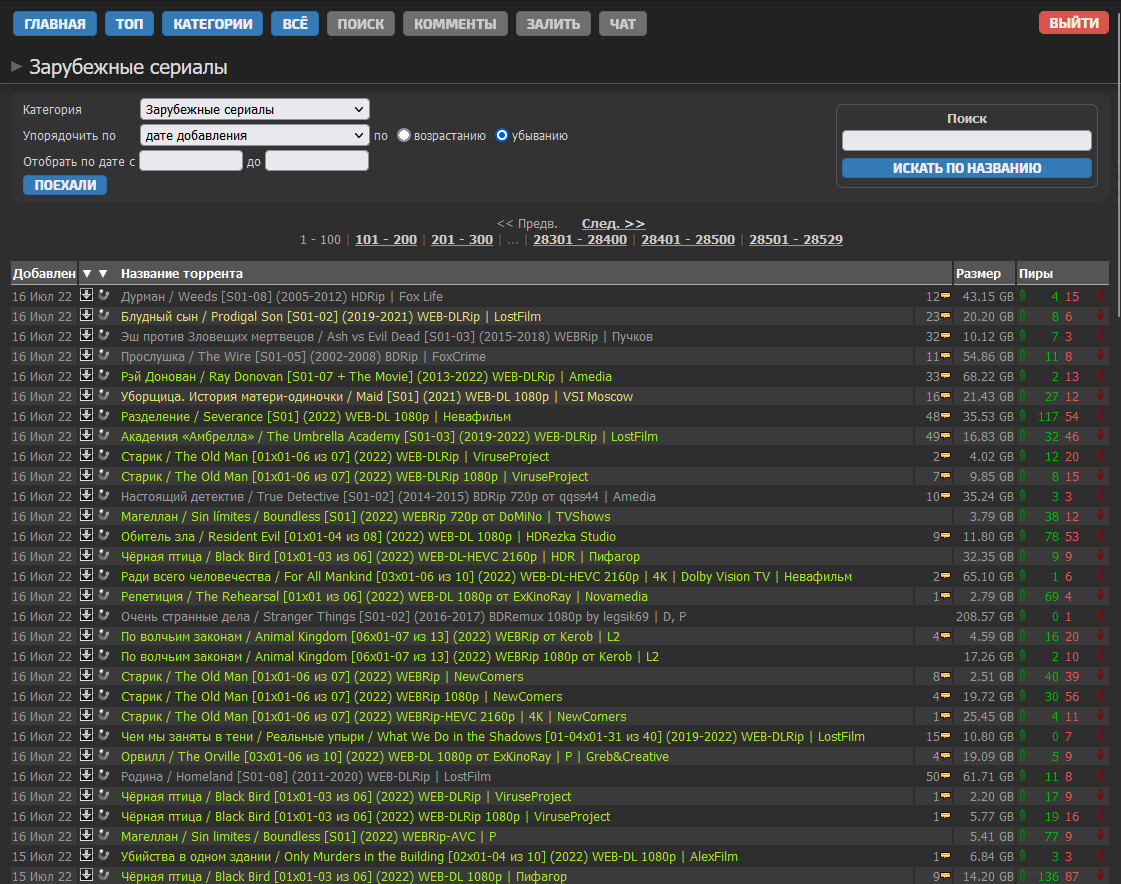 rutor.info BEST Dark Theme (with hacks) v220717