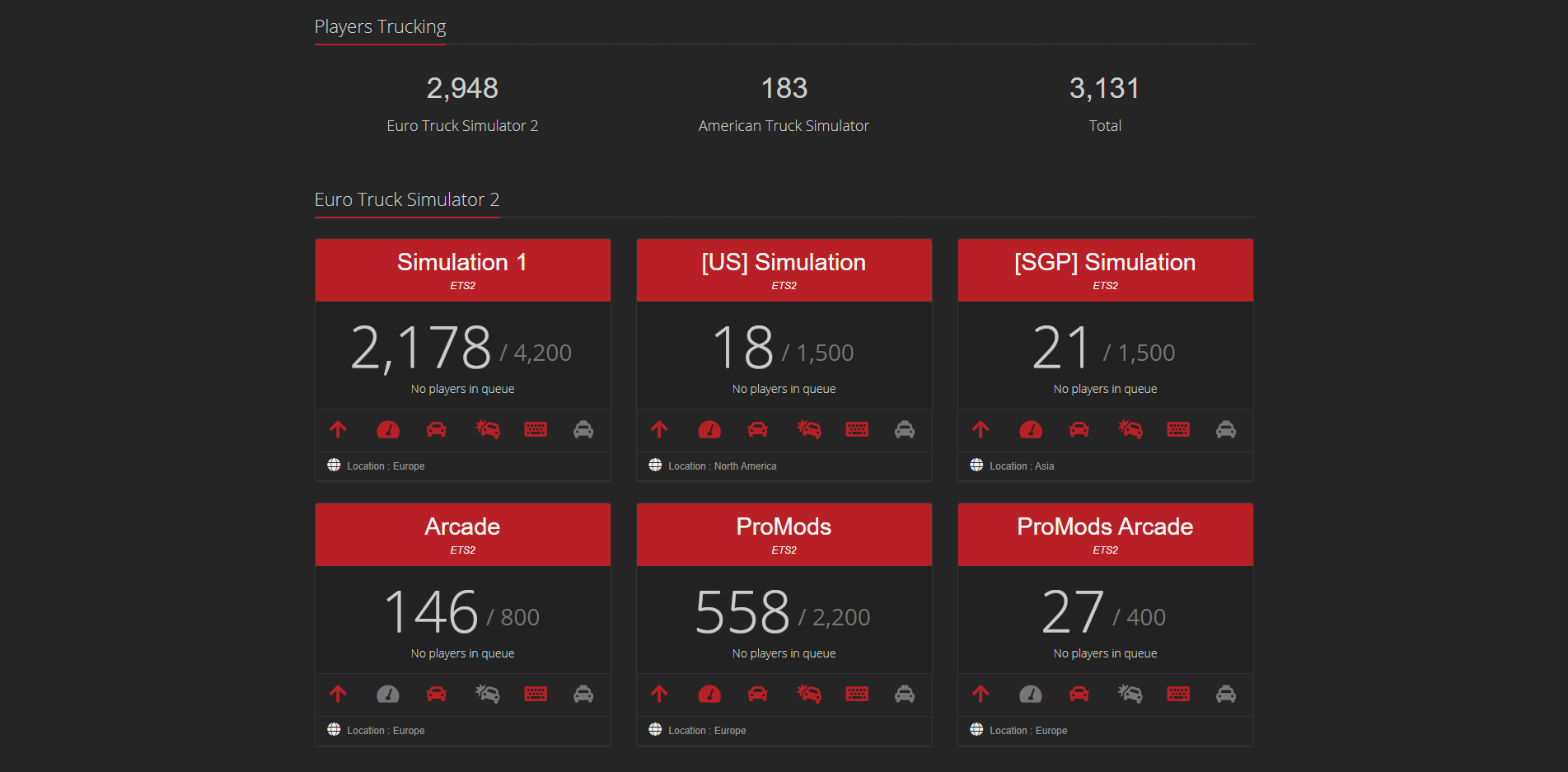 TruckersMP Red Accent V2 (Dark Theme)