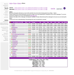 SGX.com - Show Updated Prices Only