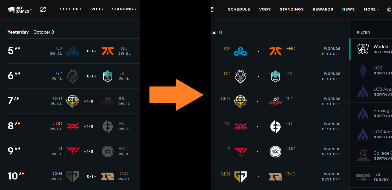 lolesports - Score Hider (No Spoiler)