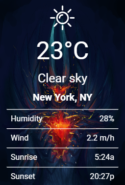16's Weather