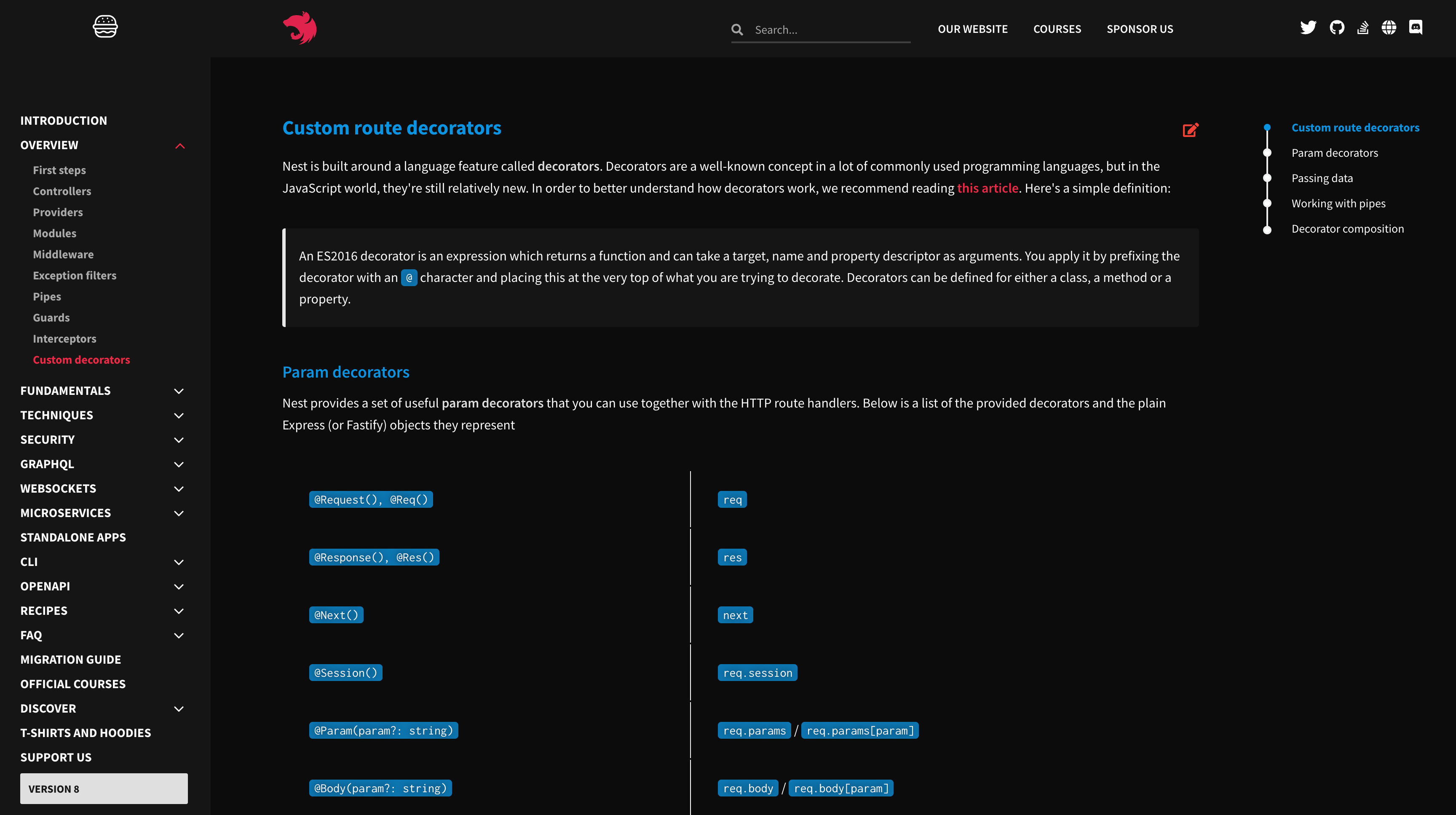 Dark NestJS Docs