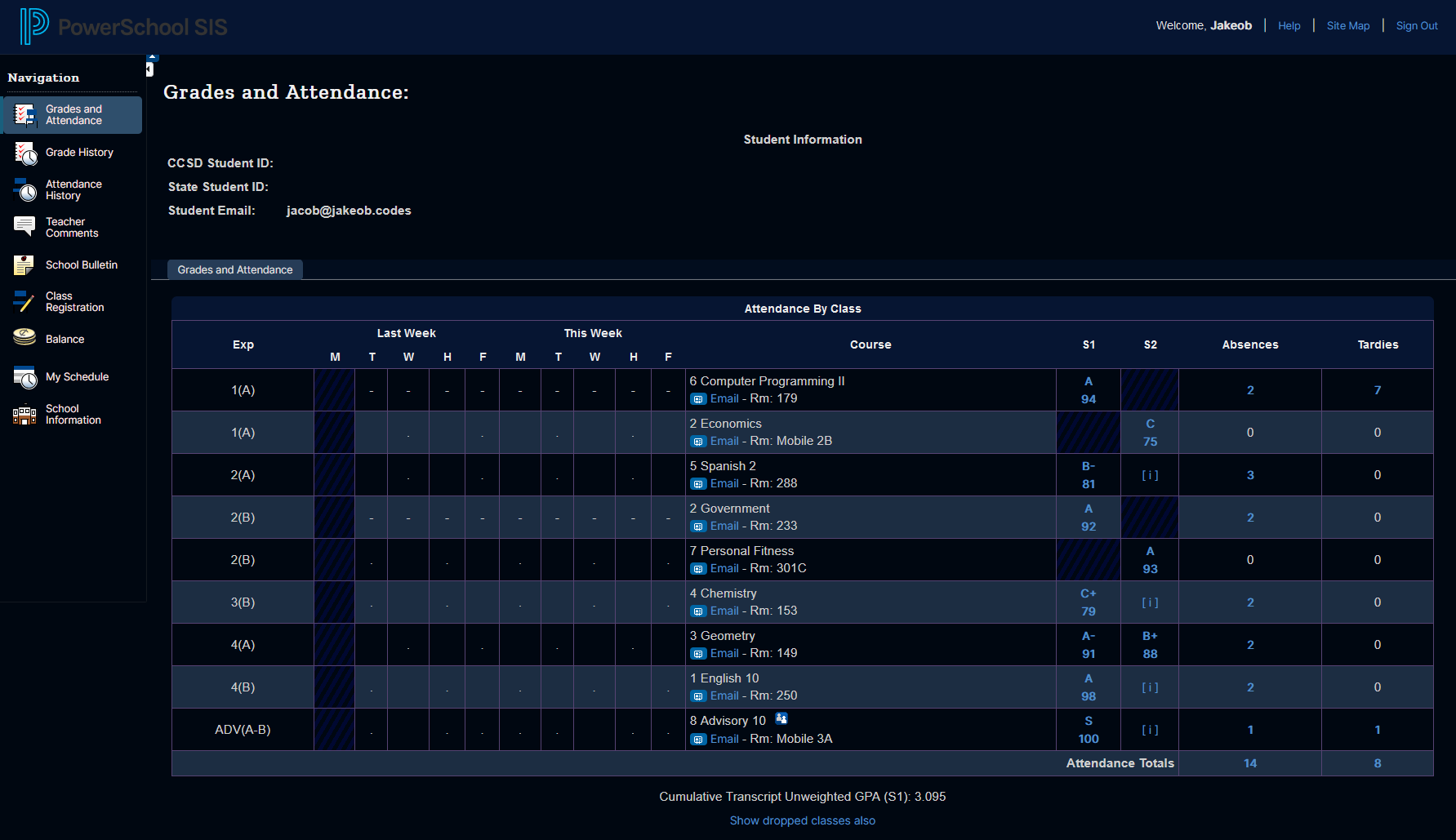 Powerschool Modified