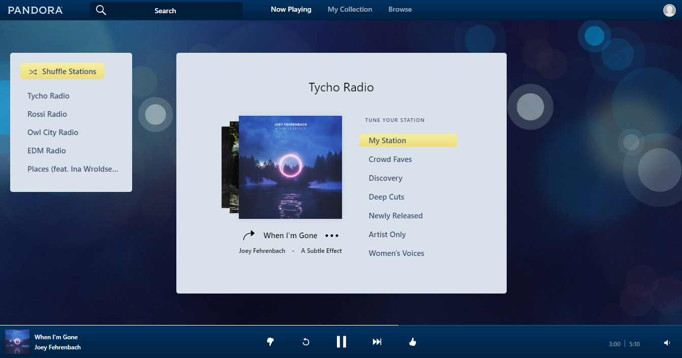 Pandora Classic