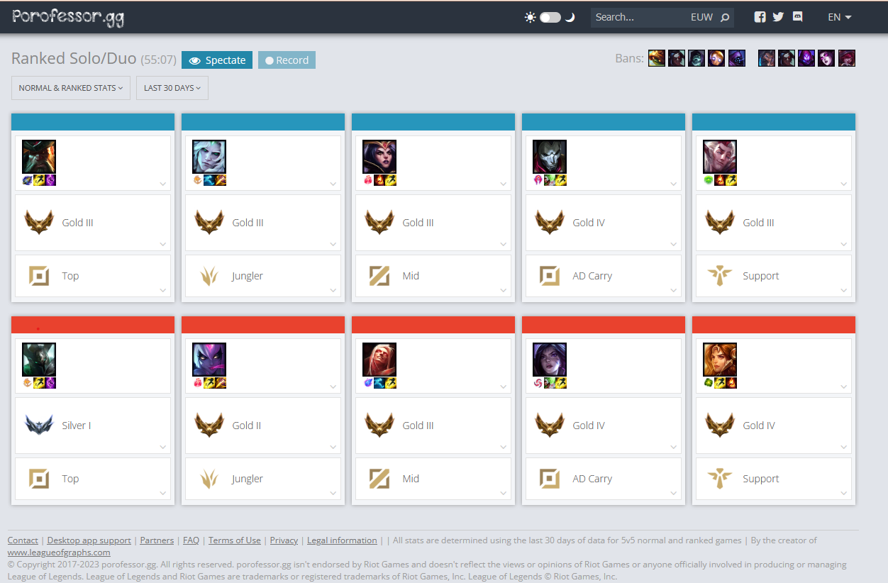 just display core information (porofessor.gg)