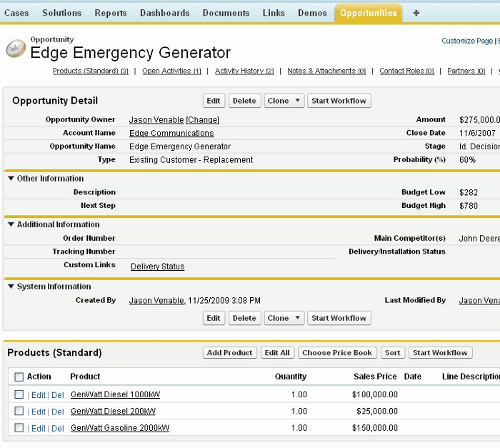 Custom Salesforce UI