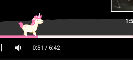Unicorn Progress bar
