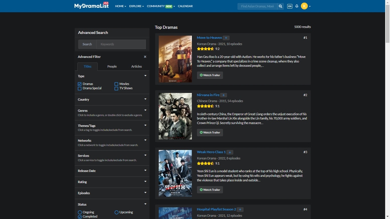 MyDramaList Old Position