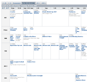 yourtv.com.au cleaned up to just the guide.