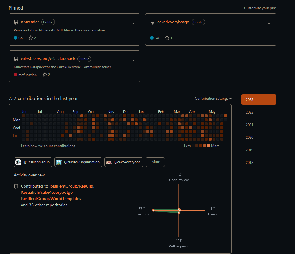 GitHub Color accent